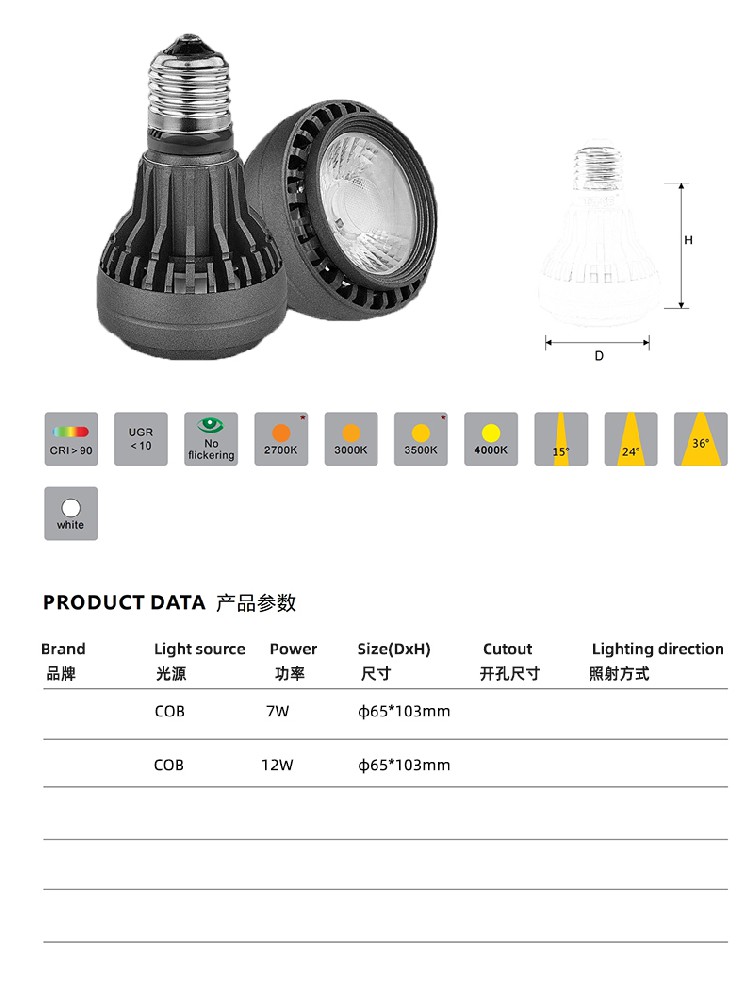 餐飲店PAR20光源